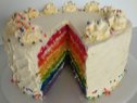 Rainbow Cake (Colored Vanilla Cake Layers) filled with "Ice Cream" flavor buttercream and frosting